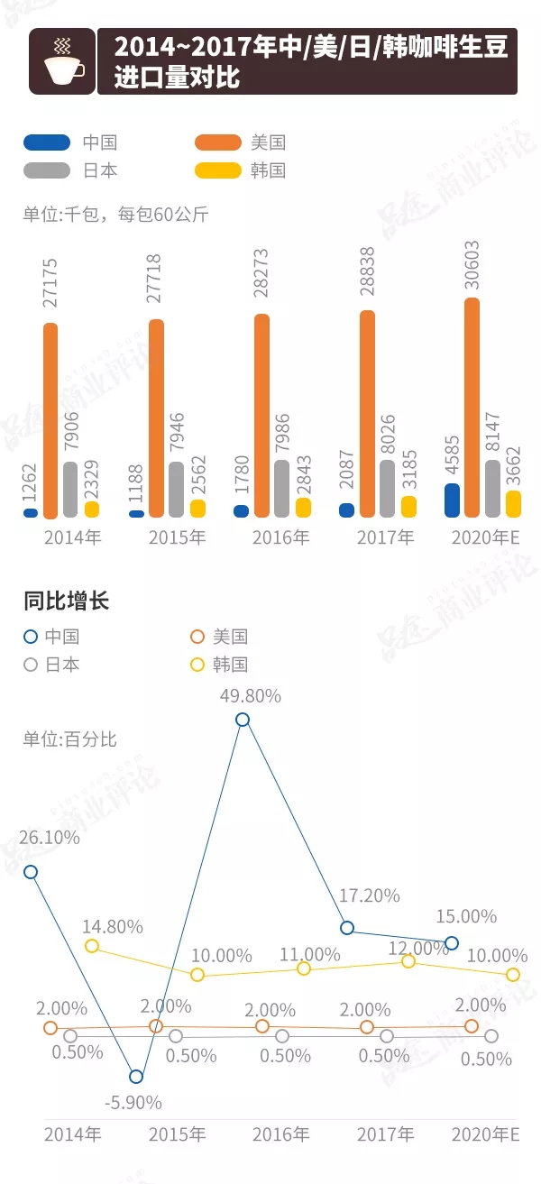 时尚短发女物品中高人气的发型类型展现不一样的时尚范