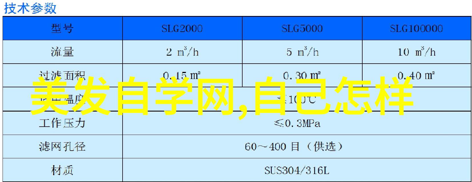 在追求个性化设计时我们应该考虑哪些因素来定制属于自己的独特造型