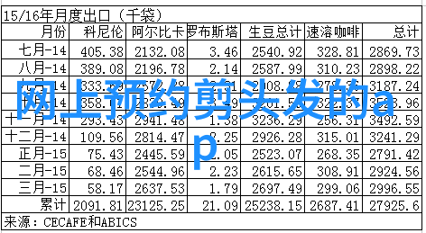 夏日美发小女孩漂亮发型扎法三款头巾系法教学新篇章