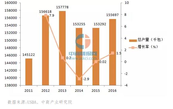 2023年流行发型盘点从短发到长卷时尚界的新宠儿