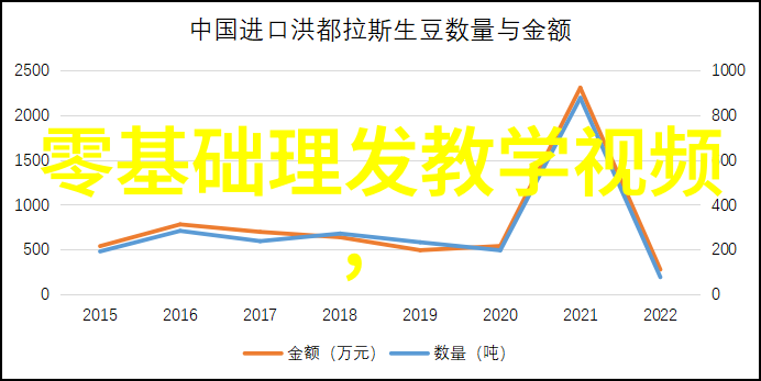 安全第一为什么必须遵循严格的小飞机头规范