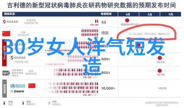 男发型名称及其图片介绍层次锁骨发正流行分分钟打造时尚感吗