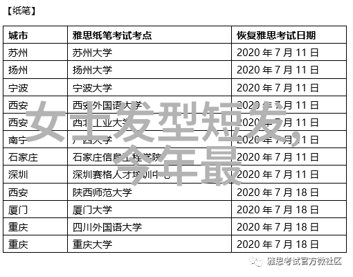 减龄短发图片女2021最新款方圆脸适合的日系短卷温柔小巧