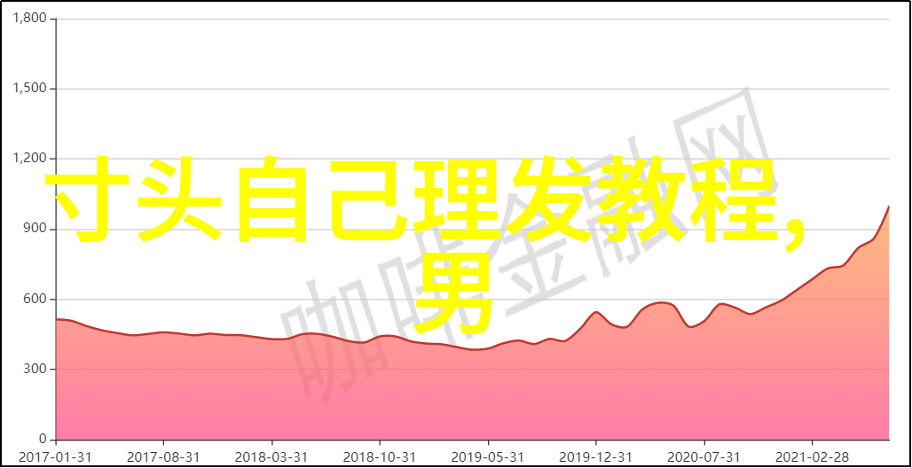 解密数字密码揭秘315122-111背后的信息隐藏艺术