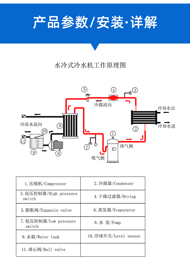 身材修长面容精致适合谁样的男人抛弃长发