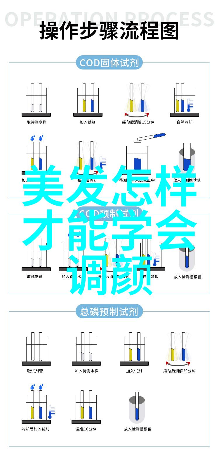 自学理发视频教程大全 - 剪发染发造型全方位学习指南