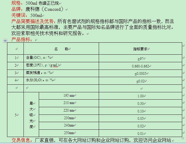 现代女性时尚短发造型图解