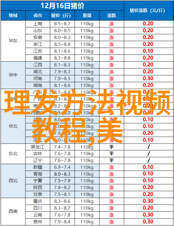 超人气两大发饰奇迹汇聚BIG发饰篇震撼ebay盛宴上演