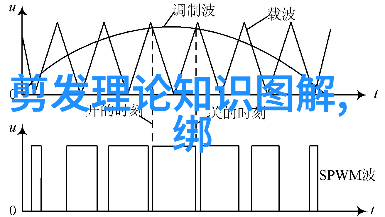 青春梦绘少女时光的流萤发型