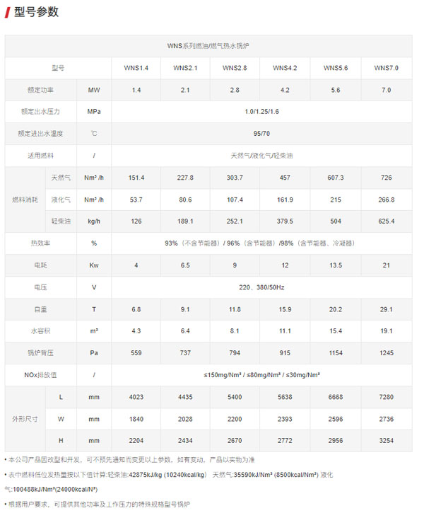 理发店新装修风采展现