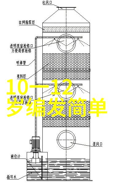 clamp仙境-魔幻世界的色彩守护者探索Clamp作品中的神秘艺术