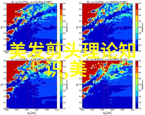 柔和脸部线条如诗完美脸型如画6月9号为方脸女生揭秘适合的发型之谜