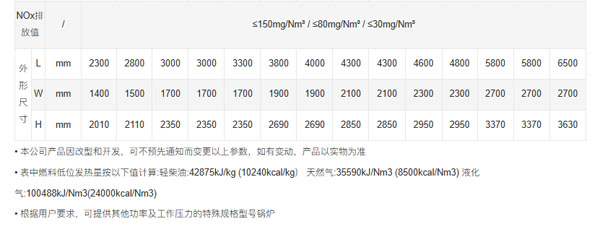 剪刀手中的数学解读二八分男生的发型密码