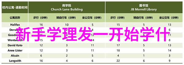 2023最新款短发女生发型图片时尚短发造型女孩夏季新款头发设计简约美学短发风格