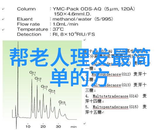 男子时尚指南掌握基本的二分式剪法技巧