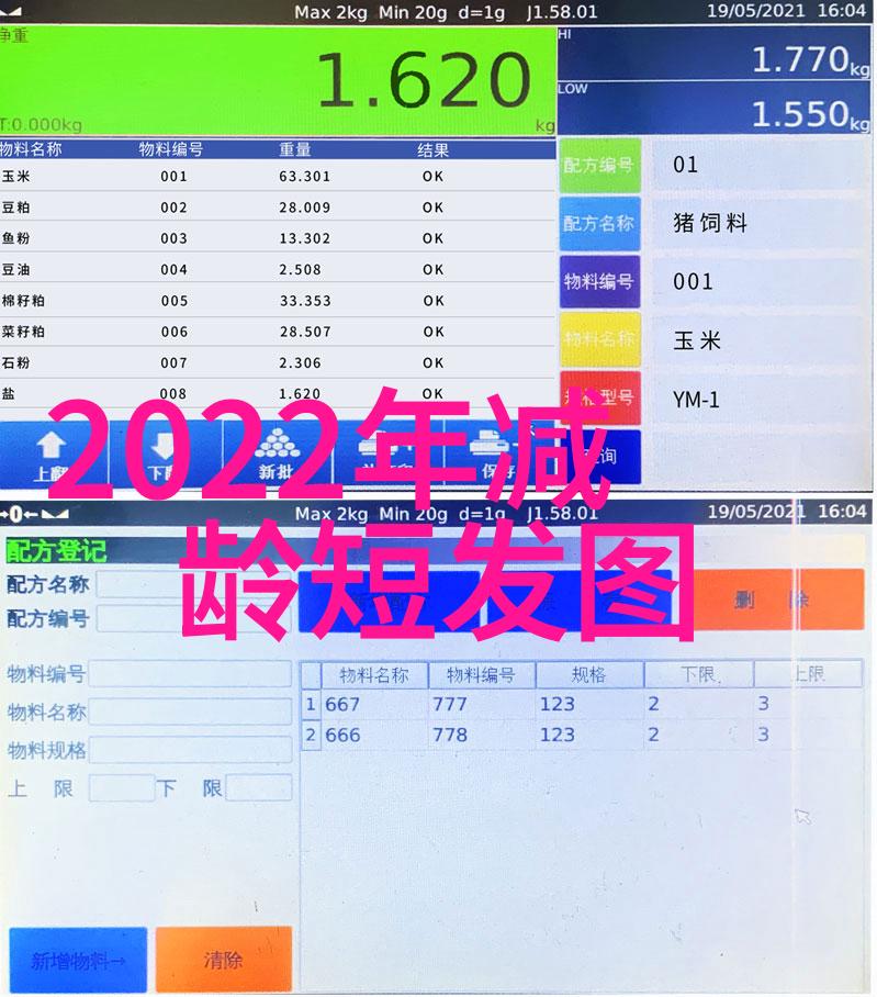 为何很多明星都选择了2022年的中分头和侧分头这种简单又时髦的短发类型