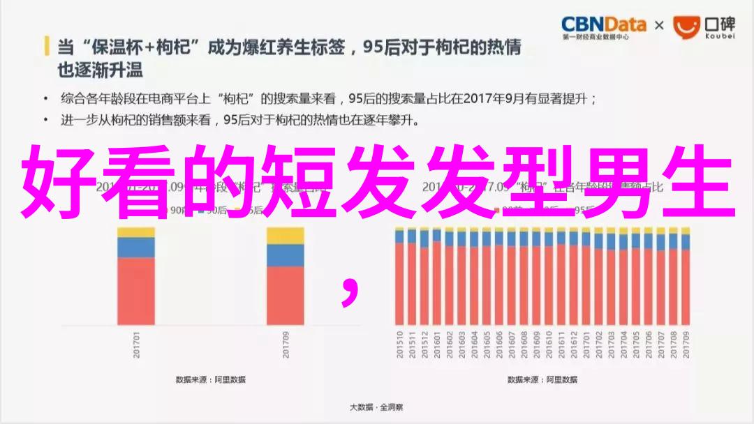 40岁短发多种款式究竟哪一款最适合你