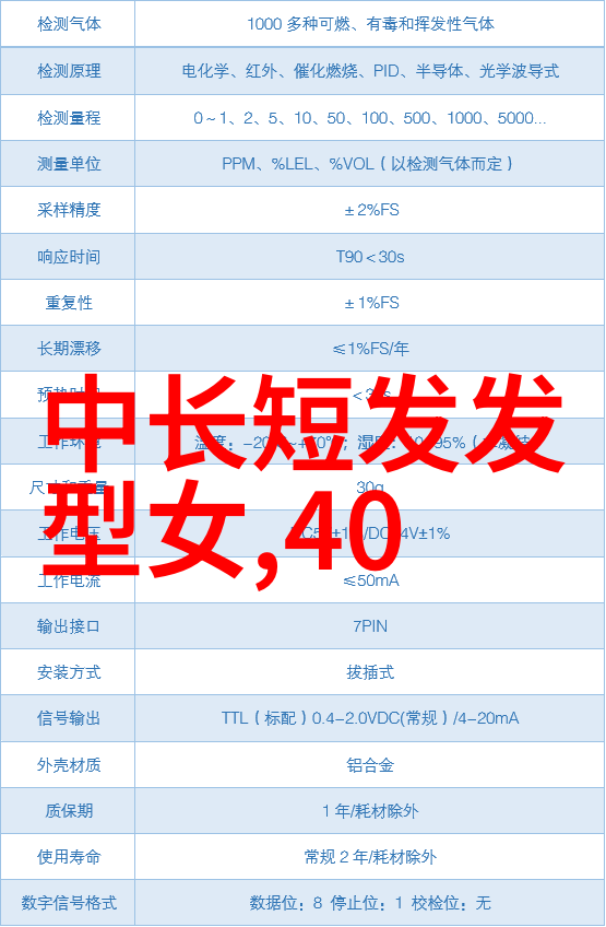 碧昂斯到蔡徐坤分析流行明星的男生碎发风格与搭配技巧