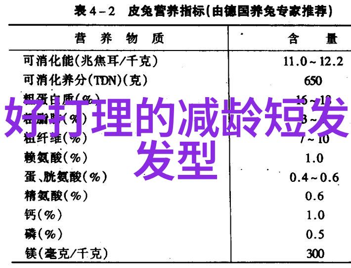 男士发型新趋势今年为何流行这种剪法