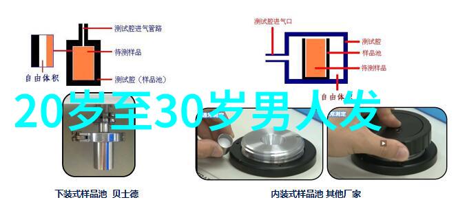 青春永驻探索今年流行的各种设计理念