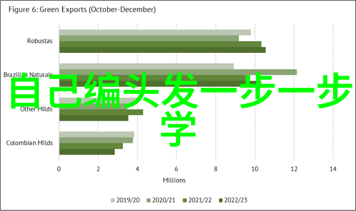 短发不再孤单揭秘每个脸型的完美搭档