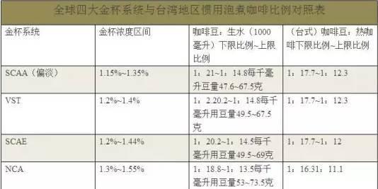 图一：大面积使用玻璃窗户让房间更开阔