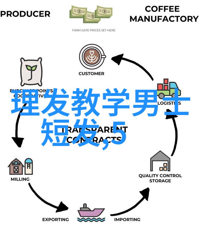 理发学徒须知技艺修养与服务态度的双重磨练