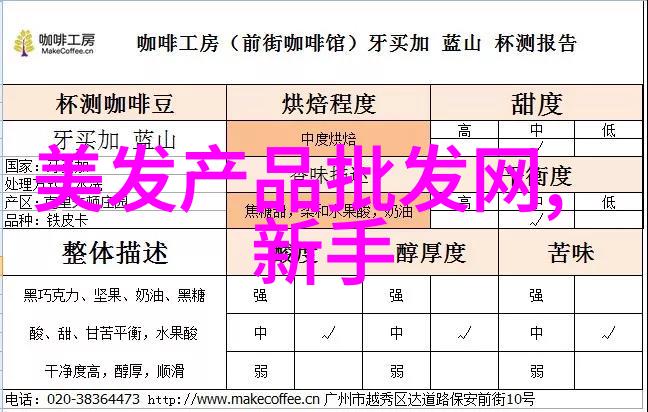 如何选择适合自己的发型从面型到生活方式的完美结合