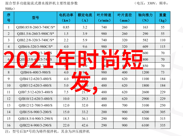 短髪女性如何打造个人独特感