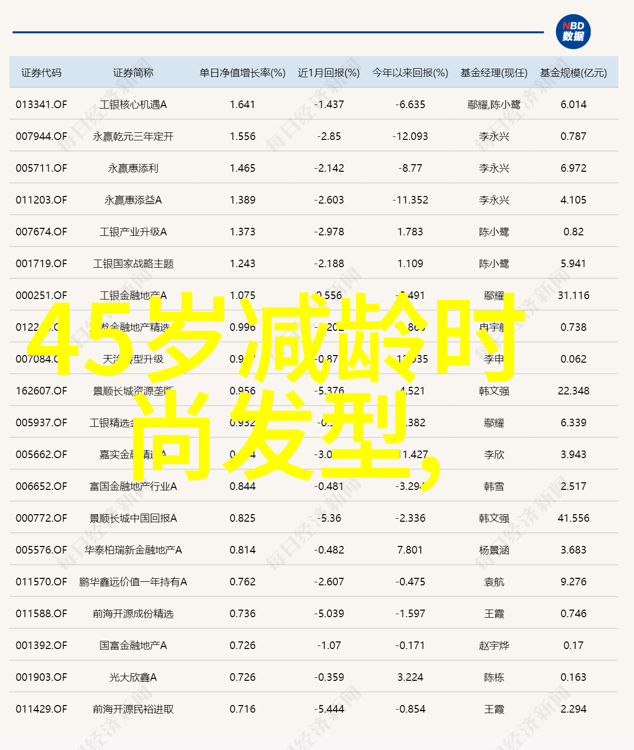 阳台到卧室108步的旅程