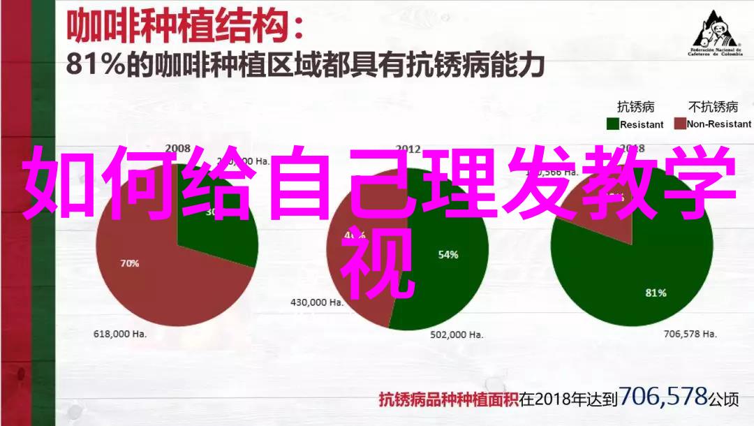 从校园到街头2022最新女中学生短发风格展示