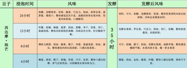 2022减龄发型趋势女生如何通过图片选择最适合自己的形象