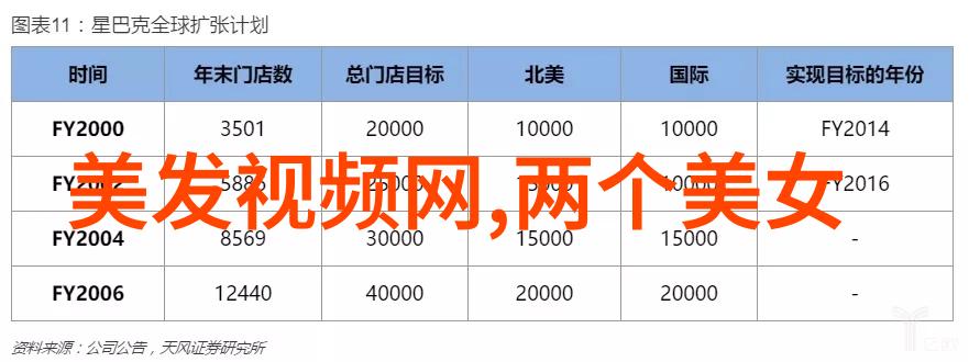 剪发前夕揭秘男士理发教程背后的悬念之谜