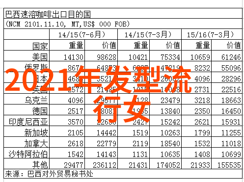 简易半扎半披发型我的时尚小窍门