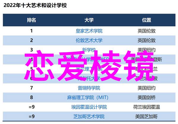 恋爱棱镜下的爱情之谜（恋爱棱镜中爱情之谜）