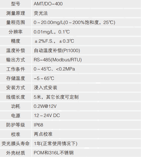 为什么在选定理教女士们头上的现代简约风格时应避免过于简单或过于复杂