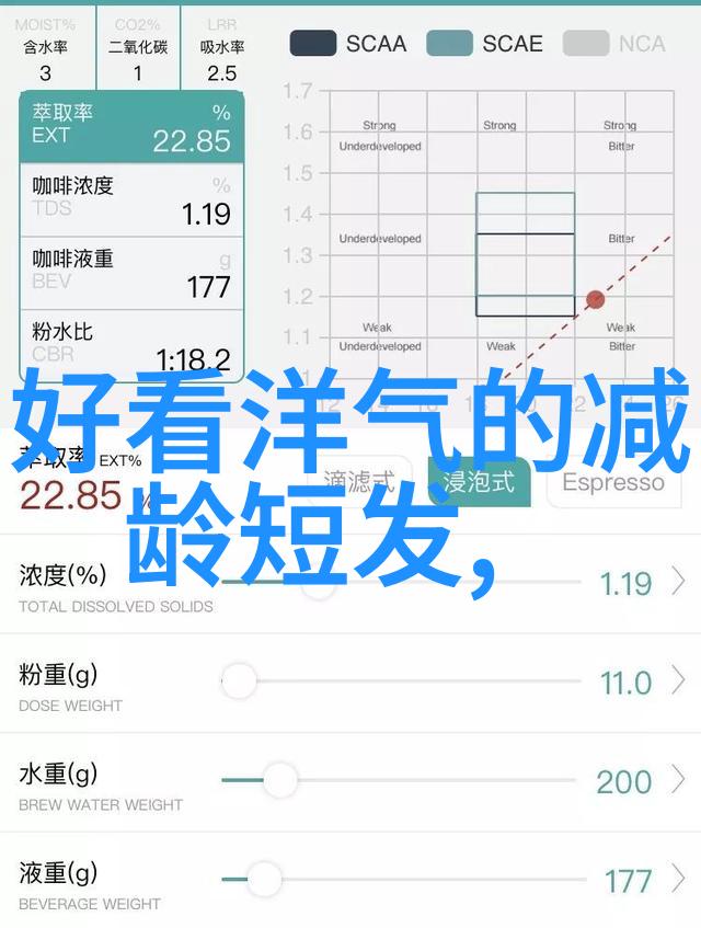 如何让教学女士通过简单技巧提升自我理发能力