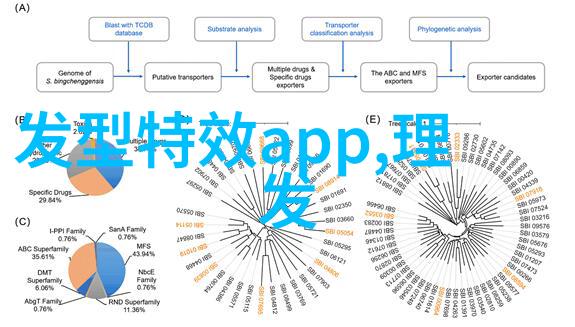 男士今年最流行的发型我来告诉你这几个金句