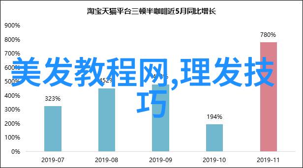 公交车上六人轮换体验CH的旅行故事