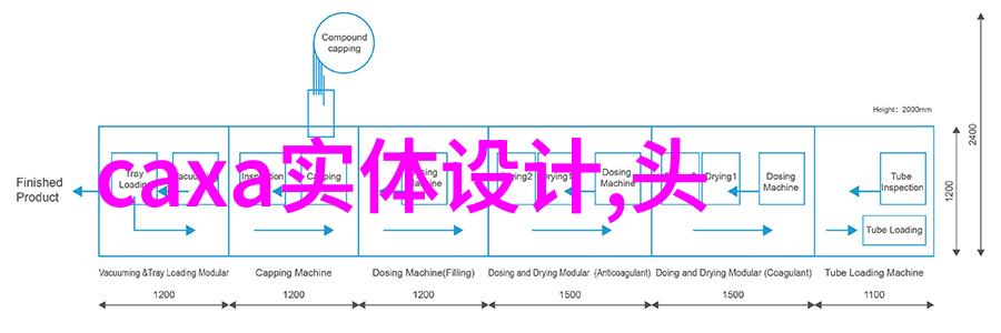 白发.....