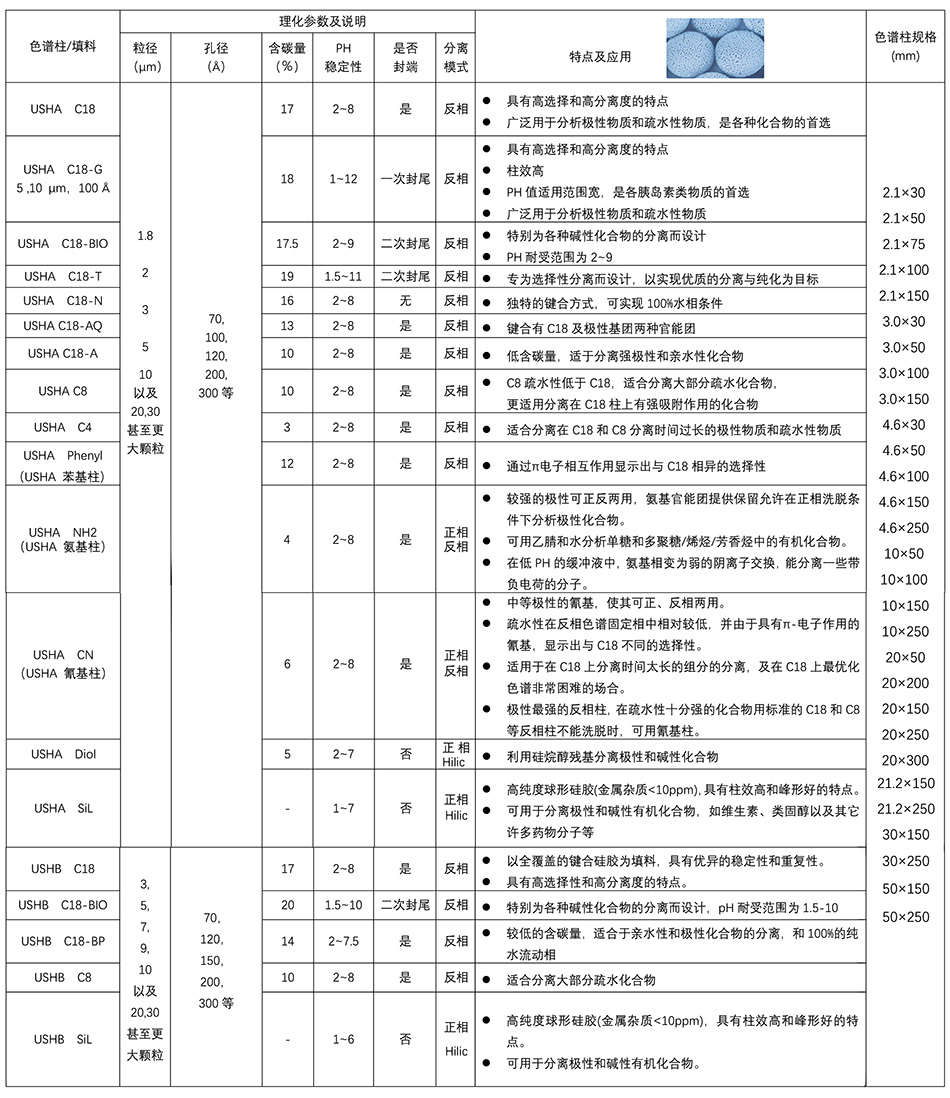 如果将来有专门为此而设计的美容梦境厅会有人去吗