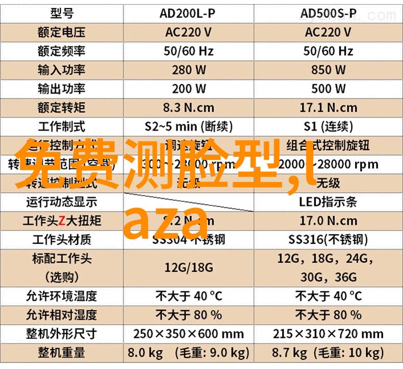 2022流行短发图片女 - 新时代女孩的时尚魅力2022年最火短发造型