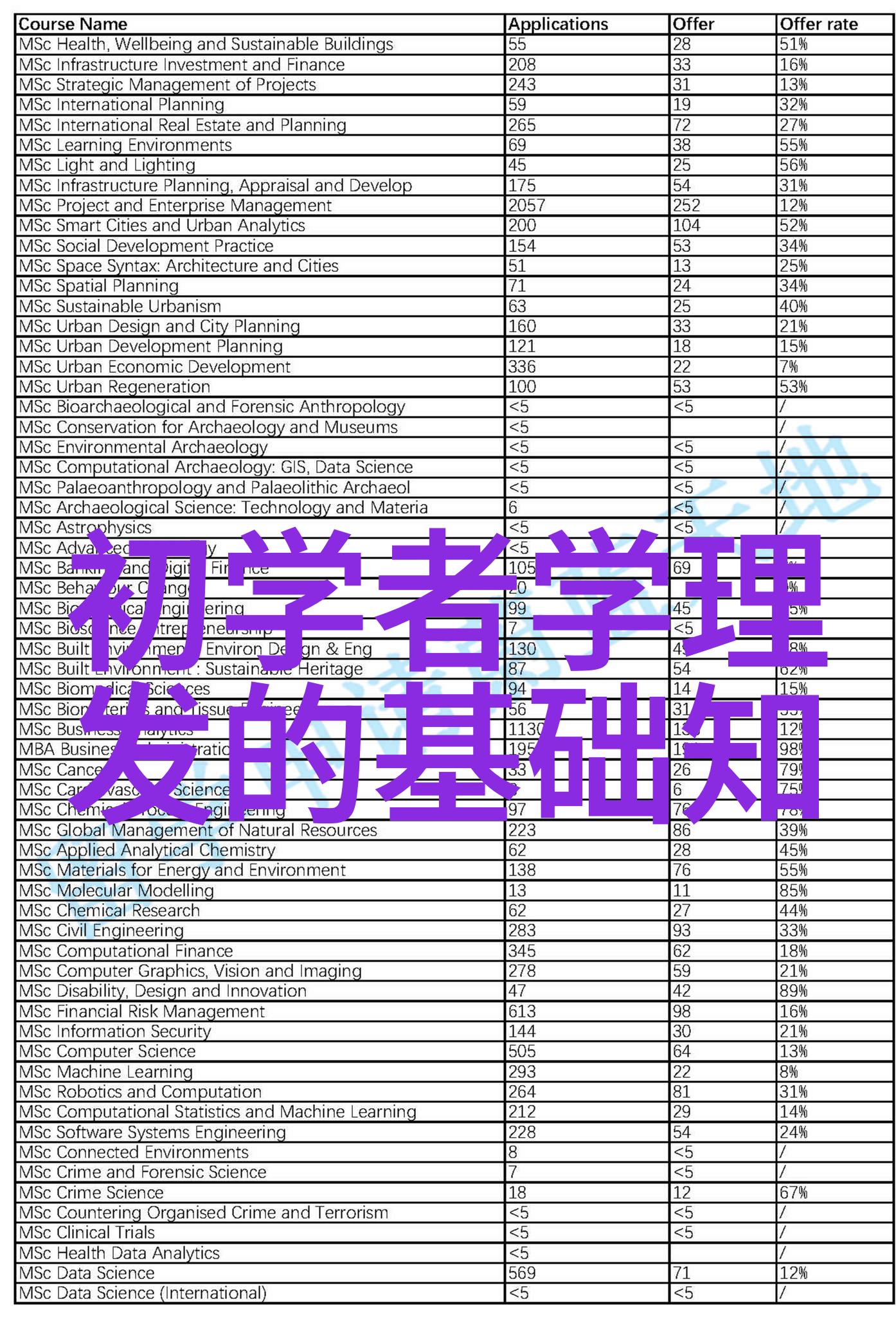 趋势解析剖析男士版块下今年流行的男生头款