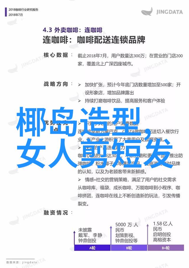 学理发需要具备的条件基础美发知识扎实技术技能良好的沟通技巧创意设计能力