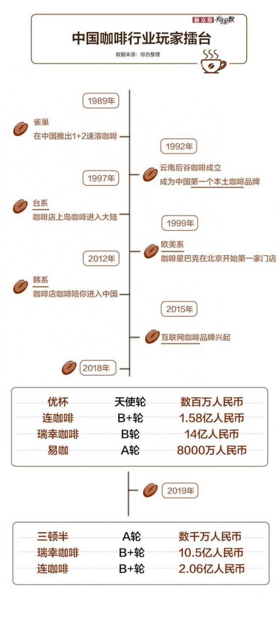 暴风战舰官网游戏体验社区互动最新活动