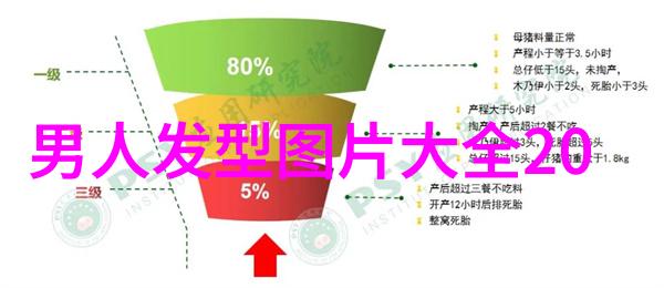 方脸女生的短发如同1111编织的城墙巧妙地修饰着她的脸型