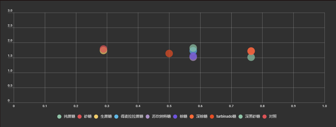 短发美学简约风格下的女孩魅力