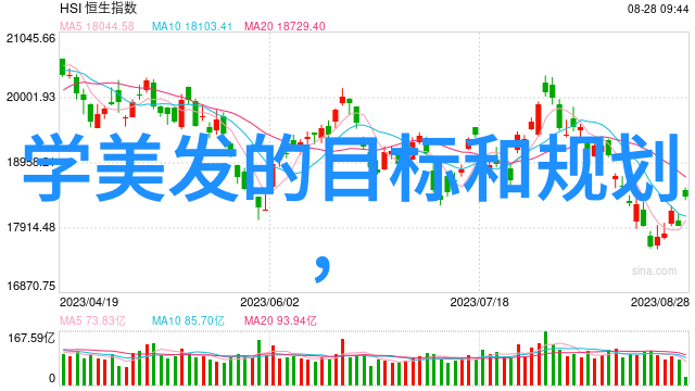 短发时尚新趋势剪掉长发拥抱流行的简约魅力