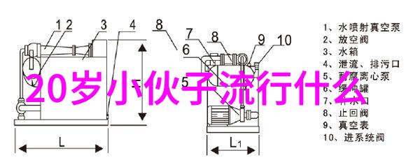 传统与现代如何将经典风格融入当代时尚发型中