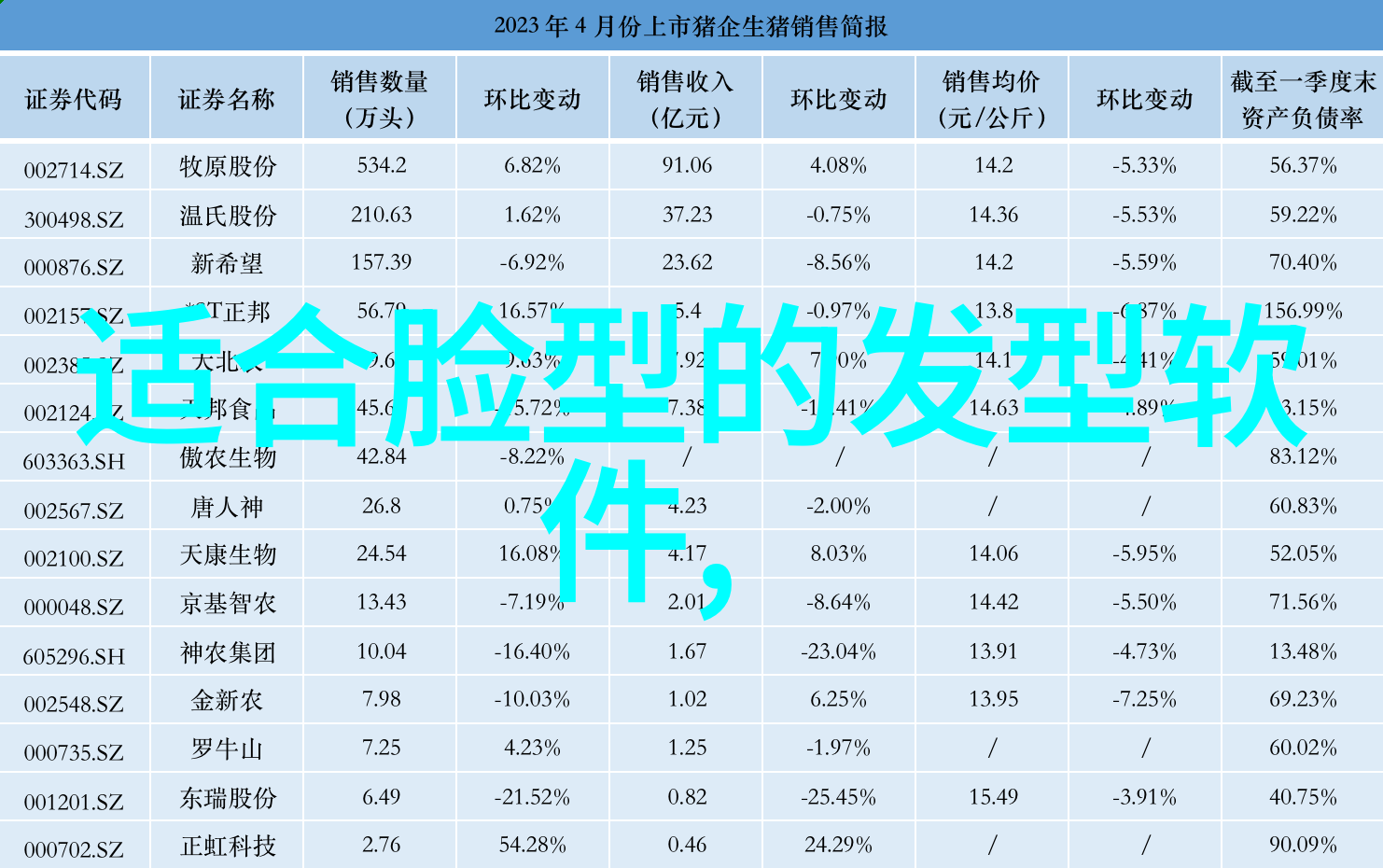 编发型视频教程掌握艺术编发技巧美丽一整季